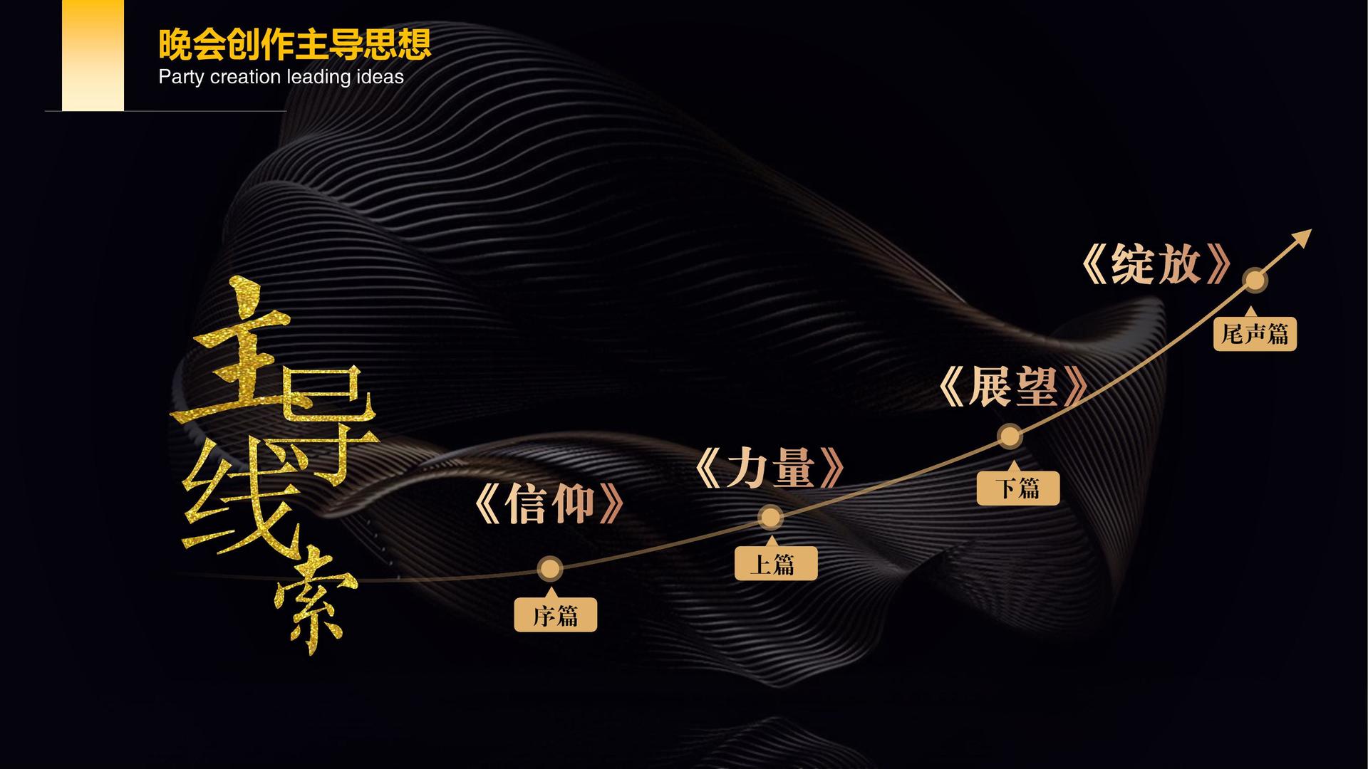 和一影业持续拓展国际文化交流合作